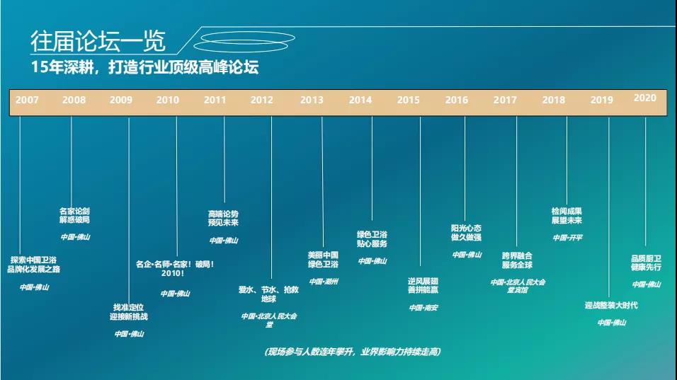 实亿国际洁具 实亿国际洁具